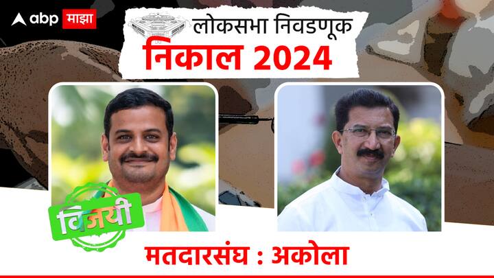 अकोल्यात भाजपच्या अनुप धोत्रे यांचा विजय झाला असून काँग्रेसच्या अभय पाटील यांचा पराभव झाला आहे.