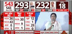 Lok Sabha Election Result 2024: 'TMC Won In Sandeshkhali Where Propaganda Was Done,' Mamata Banerjee Says | ABP News