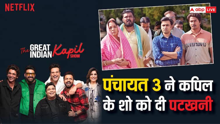 Panchayat Season 3 beats The Great Indian Kapil Show check most viewed OTT Shows Ormax media report ‘पंचायत सीजन 3’ ने ‘द ग्रेट इंडियन कपिल शो’ को बुरी तरह पछाड़ा, OTT पर टॉप 5 की लिस्ट में ये शोज भी शामिल