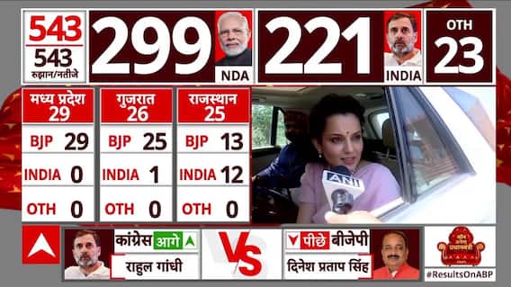 Election 2024 Result: अब तक आए लोकसभा चुनाव के नतीजों पर बोली कंगना रनौत ? | BJP | Congress