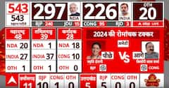 Lok Sabha Election 2024 Result: जानिए किन राज्यों में दिख रही है NDA-INDIA गठबंधन में कांटे की टक्कर