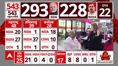 Election Results 2024: Congress Leader Charanjit Singh Channi Wins The Jalandhar Seat | ABP News