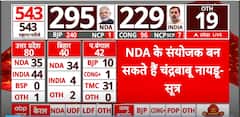 Lok Sabha Election 2024: Chandrababu Naidu To Be Kingmaker? BJP May Anoint TDP Chief Convener Amid Tight Contest | ABP News