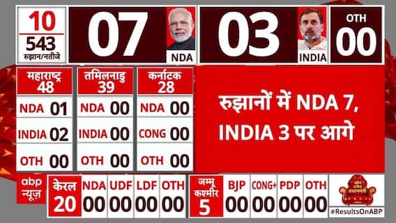 Lok Sabha Election Results 2024: Pawan Singh Ahead In Karakat Early Trends, Upendra Kushwaha Behind
