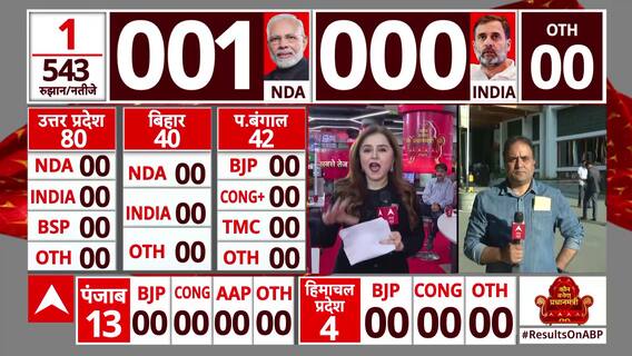 Lok Sabha Election Results Live 2024: Section 144 Enforced in Patna Before Counting. Here's Why | ABP News