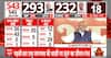 PM Election Results Speech: जीत की हैट्रिक लगाते ही मोदी का तूफानी भाषण | Modi | Breaking News