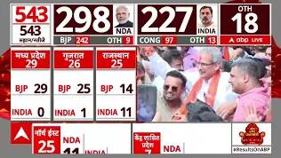 Lok Sabha Election 2024 Result: महाराष्ट्र में भी बदला गेम..INDIA गठबंधन को मिल रही 28 सीटें