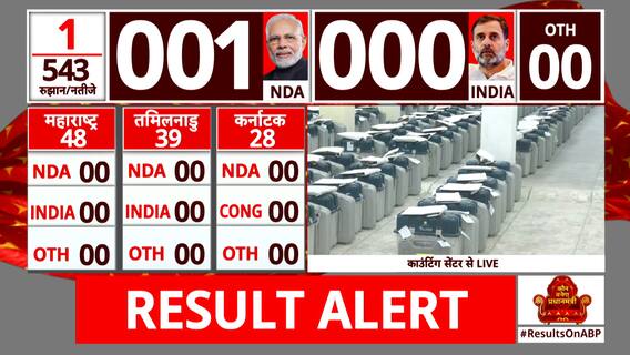 Lok Sabha Elections Updates 2024: Live Coverage From Lucknow, Get A Sense Of The Mood In UP On Counting Day