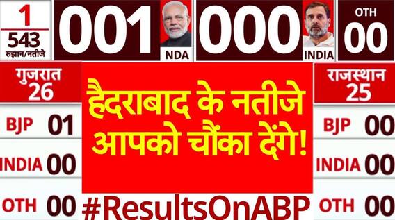 Lok Sabha Election 2024 Result : हैदराबाद से Owaisi पीछे..बीजेपी की Madhavi Latha को मिली बढ़त