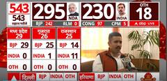 Lok Sabha Election Result 2024: 'Modi Factor Did Not Work', Says Congress Leader Vikramaditya Singh | ABP News
