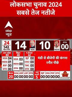 Lok Sabha Election 2024 Result : मंडी से कंगना रनौत पीछे..हमीरपुर से अनुराग ठाकुर आगे | ABP Shorts