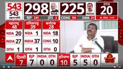 Election Results 2024: NDA and INDIA Alliance Competes with Utmost Strength, Result Awaited