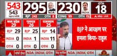 Lok Sabha Election Result 2024: Rahul Gandhi Addresses A Press Conference | ABP News