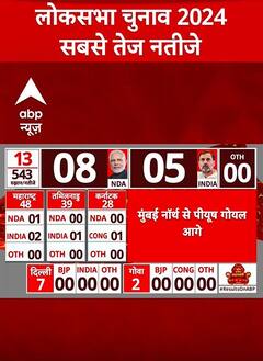 Lok Sabha Election 2024 Result : लोकसभा चुनाव के शुरआती रुझानों में INDIA NDA से आगे निकला | ABP Shorts