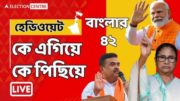 West Bengal Election Result 2024 Winners List Live Updates Bjp Tmc