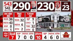 Election 2024 Result: पिछले चुनाव में Rahul को दी थी मात..क्या इस बार Smriti खुद हार जाएंगी चुनाव?