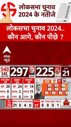 Lok Sabha Election 2024 Result: 16 सीटों पर जीत दर्ज कर रही जेडीयू | ABP Shorts