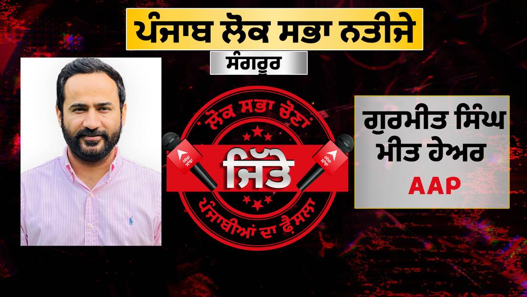 Sangrur Result: ਸੰਗਰੂਰ ਤੋਂ ਮੀਤ ਹੇਅਰ 1 ਲੱਖ 75 ਹਜ਼ਾਰ 807 ਵੋਟਾਂ ਨਾਲ ਜੇਤੂ Meet Hare from Sangrur won with 1 lakh 75 thousand 807 votes Sangrur Result: ਸੰਗਰੂਰ ਤੋਂ ਮੀਤ ਹੇਅਰ 1 ਲੱਖ 75 ਹਜ਼ਾਰ 807 ਵੋਟਾਂ ਨਾਲ ਜੇਤੂ