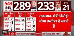 Lok Sabha Elections Result 2024: Rajasthan Mantri Kirodi Meena Likely To Resign | ABP News