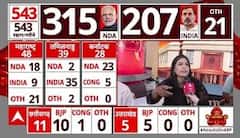 Lok Sabha Election 2024 Result: यूपी के रुझान देख क्या 2019 वाला इतिहास नहीं रच पाएगी बीजेपी?