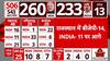 Lok Sabha Election Results 2024: Samajwadi Party Ahead By 11,213 Votes In Rampur | ABP News