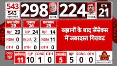 Sensex sees its biggest fall so far, election results cause chaos in the market | ABP News