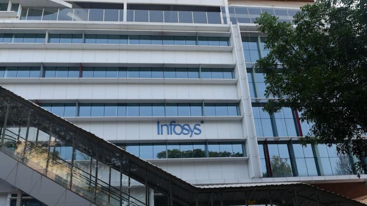 Infosys College Graduate Hiring Tanks 76 Percent In FY24 Tech Sector Sharp Decline: Infosys' College Graduate Hiring Tanks 76% In FY24