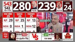 Election 2024 Result: UP में कांग्रेस-समाजवादी पार्टी के गठबंधन पर वरिष्ठ पत्रकार ने बोल दी बड़ी बात