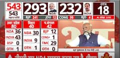 Lok Sabha Election Result 2024: PM Modi Addresses BJP Workers At Delhi Headquarter | ABP News