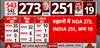 Elections 2024: After Smriti Irani's Victory In The Previous Election, BJP Leader Trails Congress' Kishori Lal Sharma In Amethi