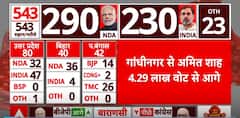 Lok Sabha Election Results 2024: BJP Leader Amit Shah Leads With 4.29 Lakh Votes in Gandhinagar | ABP News