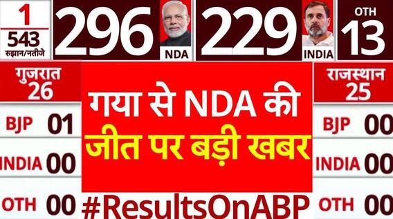 Lok Sabha Election 2024 Result: गया में इतने वोटों से जीते Jitan Ram Manjhi | ABP News