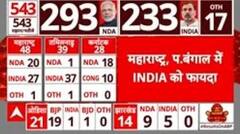 Lok Sabha Election 2024 Result: जानिए कहां हुआ NDA को नुकसान और इंडिया गठबंधन को फायदा | ABP News
