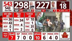 Lok Sabha Election 2024 Result: काउंटिक के बीच Rahul Gandhi ने कांग्रेस समर्थक को लगे ले लगा लिए |