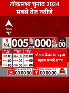 Lok Sabha Election 2024 Result : लोकसभा चुनाव का पहला रुझान, NDA 5 सीट पर आगे | ABP Shorts