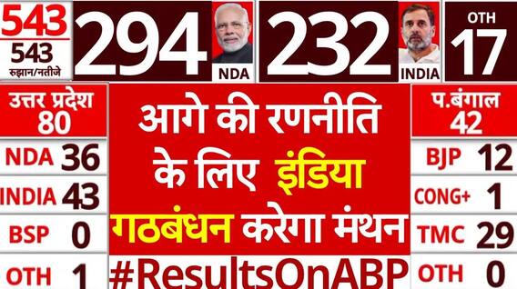 Lok Sabha Election Results 2024: आगे की रणनीति के लिए आज शाम 6 बजे INDIA गठबंधन करेगा मंथन | ABP News