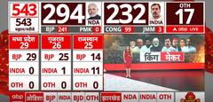 Election Result 2024: When NDA's Majority Win Still Feels Like a Defeat | ABP News