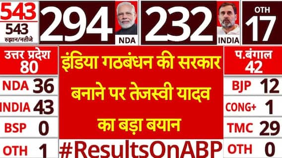 Election 2024: | INDIA गठबंधन की सरकार बनाने को लेकर Tejashwi Yadav का बड़ा बयान |ABP News |