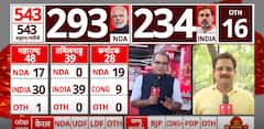 Election Results 2024: How many ministries will constituent parties get if NDA form govt? |ABP News
