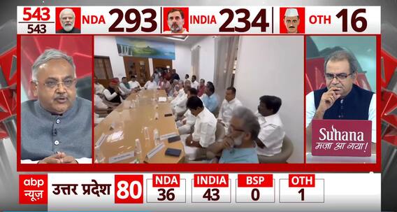 Sandeep Chaudhary: NDA के साथ डटकर खड़े रहेंगे Nitish Kumar? वरिष्ठ पत्रकार से समझिए | ABP News