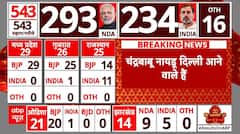 Election 2024: | NDA की बैठक में शामिल होने के लिए दिल्ली पहुंचने वाले हैं चंद्रबाबू नायडू? | ABP |