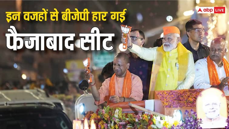 Lallu Singh lost in Ayodhya-Faizabad due to Five reasons ram mandir ram nagari ayodhya avdhesh prasad ann अयोध्या-फैजाबाद में इन पांच वजहों से हार गए लल्लू सिंह, इसलिए भी काम नहीं आए राम!