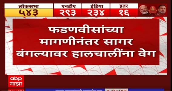 Devendra Fadnavis on Lok Sabha : सरकारमधून मोकळं करा, फडणवीसांची मागणी; हालचालींना वेग