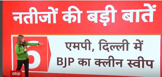 Election Results 2024: Key highlights of Loksabha election results, take a look | ABP News