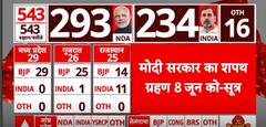 Election Result 2024: Modi Likely To Take Oath As PM For Third Time On June 8 | ABP News