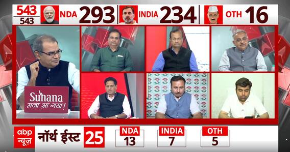 Sandeep Chaudhary: चंद्रबाबू नायडू की राजनीति पर वरिष्ठ पत्रकार ने कर दिया बड़ा खुलासा! | ABP News