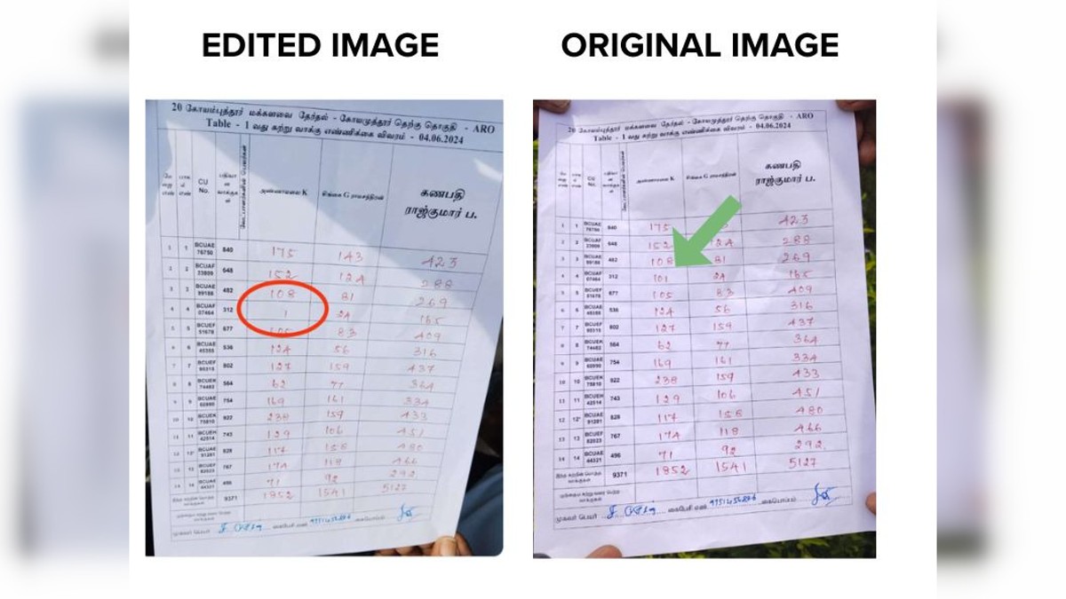 Fact Check: Did BJP's Annamalai Receive 'A Single Vote' At A Tamil Nadu Polling Booth? Image Is Edited