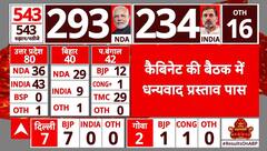 Election 2024: | केंद्रीय मंत्रिमंडल की बैठक में पास हुआ धन्यवाद प्रस्ताव |ABP News |