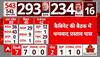 Election 2024: | केंद्रीय मंत्रिमंडल की बैठक में पास हुआ धन्यवाद प्रस्ताव |ABP News |