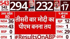 Lok Sabha Elections 2024 Results: जानें NDA और INDIA Alliance के खाते में कितनी सीटें आईं